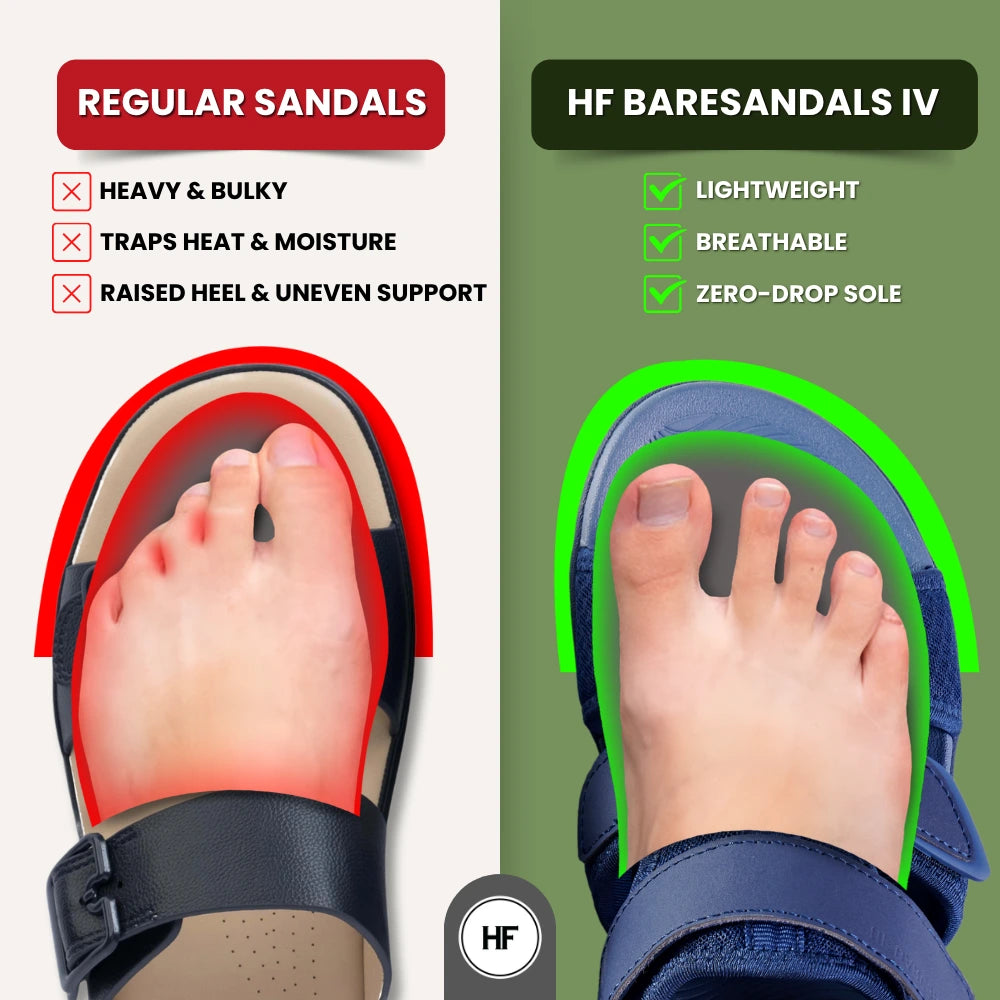 [NIEUW – Beperkte voorraad] HF Baresandals IV – Outdoor & Lichtgewicht Barefoot Sandalen