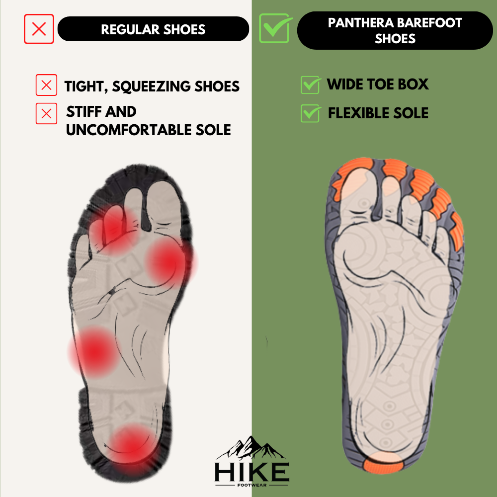 Panthera Max - Outdoor & Antislip Barefoot Schoenen (Unisex) ((Koop 1, krijg 1 GRATIS!)