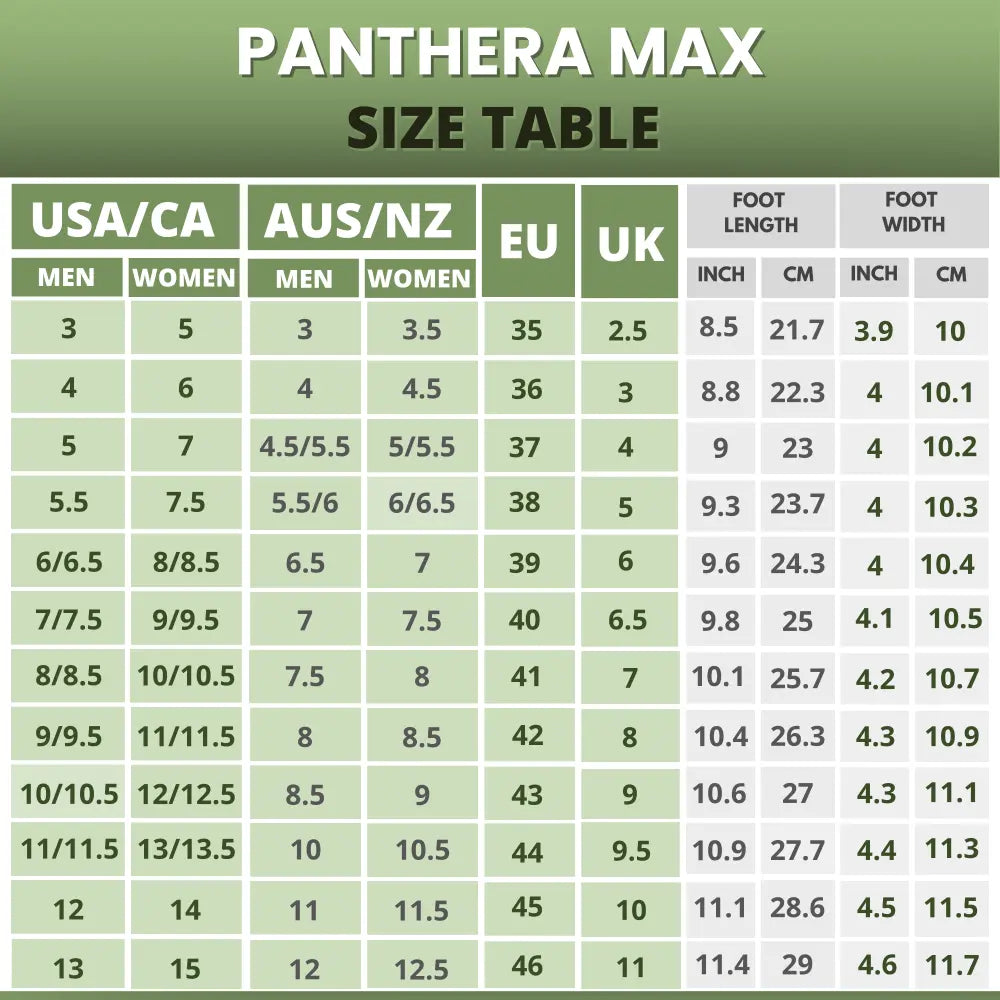 Panthera Max - Outdoor & Antislip  Barefoot Schoenen (Unisex) (1 kopen, 1 gratis)