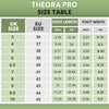 [NEW] Theora Pro - Ergonomic Supportive & Non-slip Barefoot Shoes