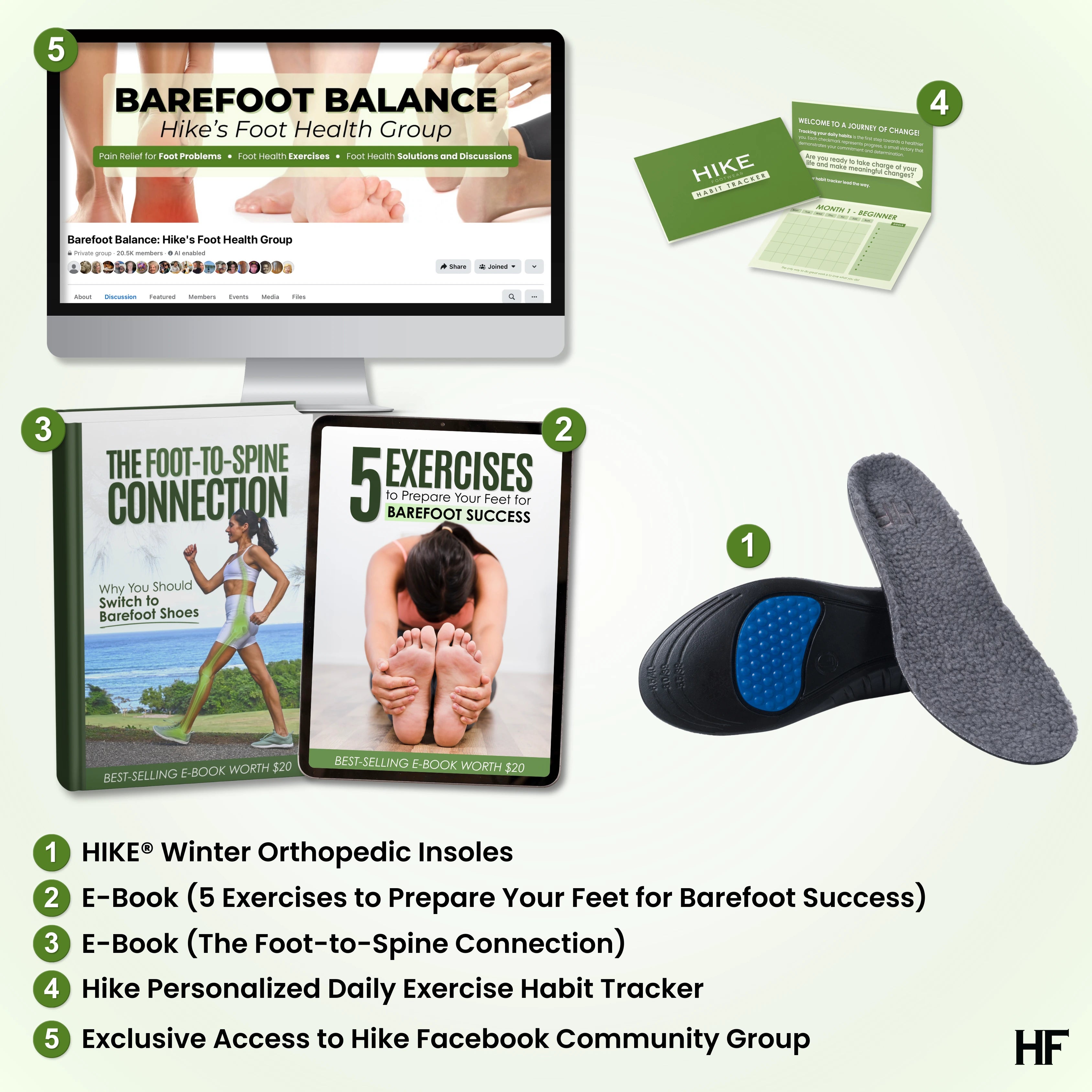 HIKE® winter Orthopedische Inlegzolen - Warme, Pijnverlichtende en schokabsorberende voetzolen