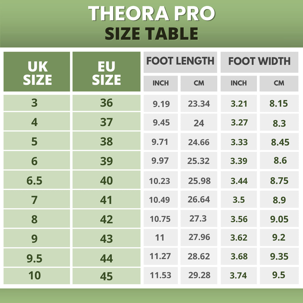 [NIEUW] Theora Pro - Ergonomische, ondersteunende & antislip barefoot schoenen